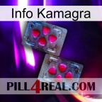 Kamagra Info 15